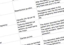 Stream tracks and playlists from hisia kali on your desktop or mobile device. Swahili English Medical Glossary Ata Interpreters Division