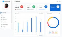 Admin Dashboard Bootstrap Templates With Graphs Charts More