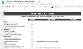 Now, it's time to get realistic and discuss your big picture goals. Successful Goal Setting How To Plan Your Life With Template Dan Silvestre