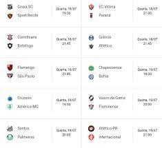 Serão os últimos jogos da seleção brasileira antes da disputa da copa américa, entre os dias 13 de junho e 20 de julho, em jogos marcados para o brasil depois de argentina e colômbia desistirem da organização do torneio. Brasileirao Serie A Proximos Jogos Classificacao E Zona Da Degola Soesporte