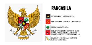 Nilai nilai pancasila merupakan landasan atau pegangan dasar bagi masyarakat indonesia dalam menjalani kehidupan berbangsa dan bernegara. Berketuhanan Substansi Kesaktian Pancasila Rmolbanten Com