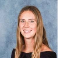 90+ "Malcolm" profiles