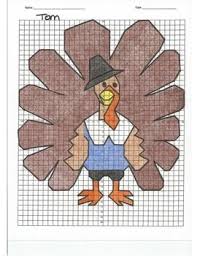 4 Quadrant Coordinate Graph Mystery Picture Tom Turkey Coordinate Graphing Graph Paper Art Mystery Pictures