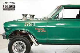 Image result for Meadow Green 1964 Nova