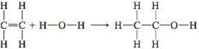 A Commercial Process For Preparing Ethanol Ethyl Alcohol C 2 H 5 Oh Consists Of Passing Ethylene Gas C 2 H 4 And Steam Over An Acid Catalyst To Speed Up