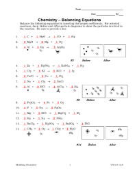 Balancing act worksheet answer key pdf format introduction to analytical critical and interpretive writing and reading at an advanced level and 35 balancing equations practice worksheet answer key. A Balancing Act Worksheet Answers Key Balancing Equations Worksheet 1 Answer Key Need To Score Your Practice Test