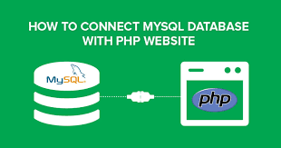 Log into your domains dashboard and click on hosting. How To Connect Mysql Database With Php Website