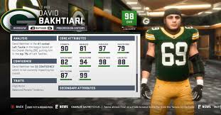 Madden 19 Green Bay Packers Player Ratings Roster Depth