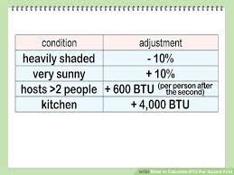 Btu Calculation Formula For Air Conditioner Enfoquelaboral Co