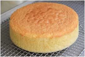 Les Recettes Pour Gateau En Pate A Sucre
