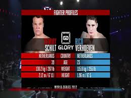 The heavyweights meet for the second time on december 21 at gelredome in arnhem, netherlands (dec. Semmy Schilt Vs Rico Verhoeven Full Fight Video Dailymotion