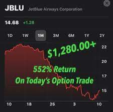 Living off a 1% return is. Optiontradersnetwork Com Optiontradersnetwork Profile Pinterest