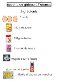Recette 1 Recette Recette Maternelle Recette Illustree