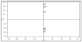 Image result for Eschenbachia gouanii