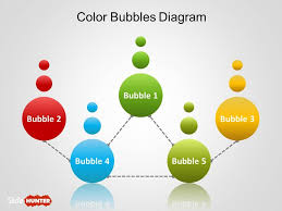 Simple Bubbles Diagram For Powerpoint Is Another Nice