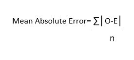We did not find results for: How To Calculate Mean Absolute Error In Excel Geeksforgeeks