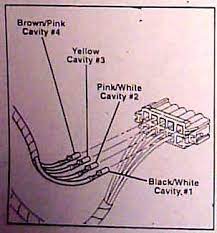 Routed with the hardtop wire harness through the left rear pillar and across the upper liftglass opening reinforcement to the rear washer nozzle located near the right liftglass hinge. Hardtop Wiring Kit Jeep Wrangler Tj