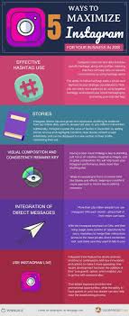 Instagram Marketing Tips For Business Infographic Instagrammarketing Instagram Instagram Marketing Tips Marketing Strategy Social Media Instagram Marketing