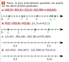 Le programme de mathématiques de 4ème comprend les notions suivantes : Tout Un Cahier Corrige Par Animations