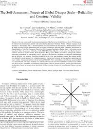 The Self Assessment Perceived Global Distress Scale