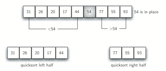 We did not find results for: 6 12 The Quick Sort Problem Solving With Algorithms And Data Structures