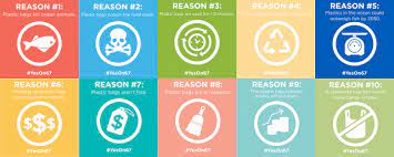 Ten Reasons To Ban The Plastic Bag For Good Zero Waste Guy Effects Of Plastic Pollution Jerry Brown Surfrider Foundation