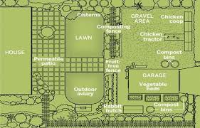 A Homeowner Turns Her Humble Backyard Into A Sustainable Garden Filled With Food Flowers And A Few Farmland Fr Sustainable Garden Garden Planning Farm Layout