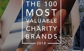 Donating land, property or shares. Top 100 Uk Charities Ranked For Brand Value In New League Table Uk Fundraising