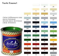 Yacht Enamel Paint