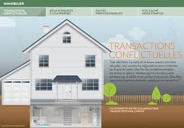 Transactions Conflictuelles La Presse