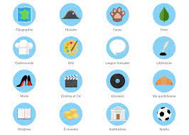 Countries & flags of europe: Testez Vos Connaissances Sur La France Avec Quiz France Le Plaisir D Apprendre