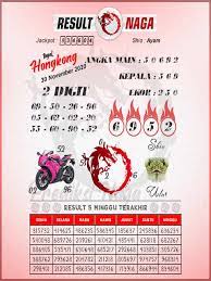 1 New Message Kode Syair Hongkong 30 November 2020 Forum Syair Togel Hongkong Singapura Sydney