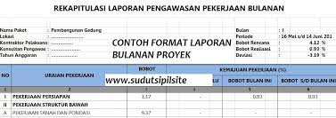 Laporan harian, mingguan, bulanan dibuat oleh pelaksana lapangan atau admin teknis dalam sebuah pekerjaan proyek. Laporan Kemajuan Pekerjaan Bulanan Pekerjaan Konstruksi Gedung File Sofcopy Sudut Sipil