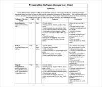 Bandwidth Chart Pdf Why Ssds Dont Perform