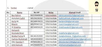 Bernama 1 mempunyai atau memakai nama: Nur Aminah Ahmad Nuraminahahmad Twitter