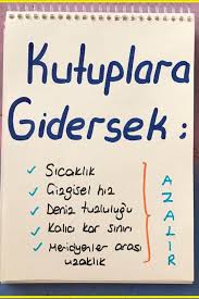 2021 Tyt Cografya Konulari 2020 Cografya Ders Programlari Fiziksel Egitim