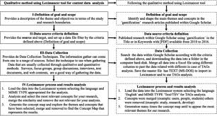 Qualitative research in information and communication technologymany researchers in ict agree that there are many dimensions in research methodology for the field of ict. Main Gamification Concepts A Systematic Mapping Study Sciencedirect