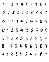 Fortunately, we have many unique tattoo font styles for men and women, such as calligraphy, cursive, and traditional styles. Handwritten Numbers Jpg 436 550 Tatuagem De Numeros Letras De Mao Do Alfabeto Ideias De Letras