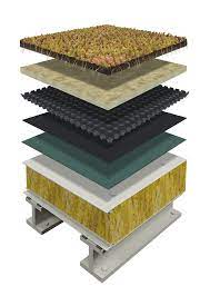 The green roof protects the roof surface from uv light, large temperature fluctuations and normal wear and tear associated with exposed surface roofs. Green Roof System Urbanscape Architecture