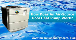 A pool chiller operates similarly to an air conditioner. How Do Air Source Pool Heat Pumps Work Medallion Energy