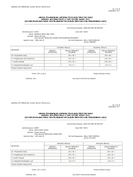 Penyata ppsm (laporan ppsm) untuk dikemukakan kepada bahagian. Borang Jpa