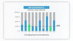 Infographics Vertical Chart Creator After Effects