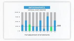 infographics vertical chart creator after effects