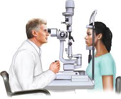 Image result for Slit Lamp