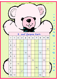 Ilkokul Odevleri 3 Sinif Carpim Tablosu Karti Math For Kids Math Education