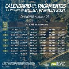 O calendário do programa bolsa família 2021 é atualizado anualmente para que as datas de pagamento não caiam em finais de semana ou também feriados nacionais. Cras Riachao Das Neves Ba Home Facebook