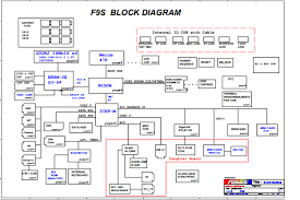 Asus x454ya driver direct download was reported as adequate by a large percentage of our reporters, so it should be good to download and install. Asus Free Schematic Diagram