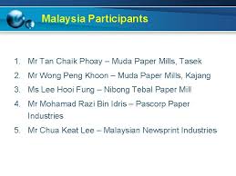 We manufacture a4 210mm x 297mm, a3, letter & legal sizes 80gsm, 75gsm, 70gsm, made from 100% wood pulp copy papers from turkey. Report Of Malaysia Paper Industry By The Malaysian