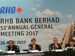 Career stats (appearances, goals, cards) and transfer history. Rhb Group On Twitter Rhb Bank Held Its 51st Agm Chaired By The Chairman Ybhg Tan Sri Azlan Zainol At Intercontinental Kuala Lumpur Today