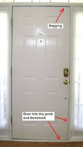 A repair shop will fix this problem for no charge if they are upstanding and want to help the customer. 9 Common Door Problems That Arise In The Winter